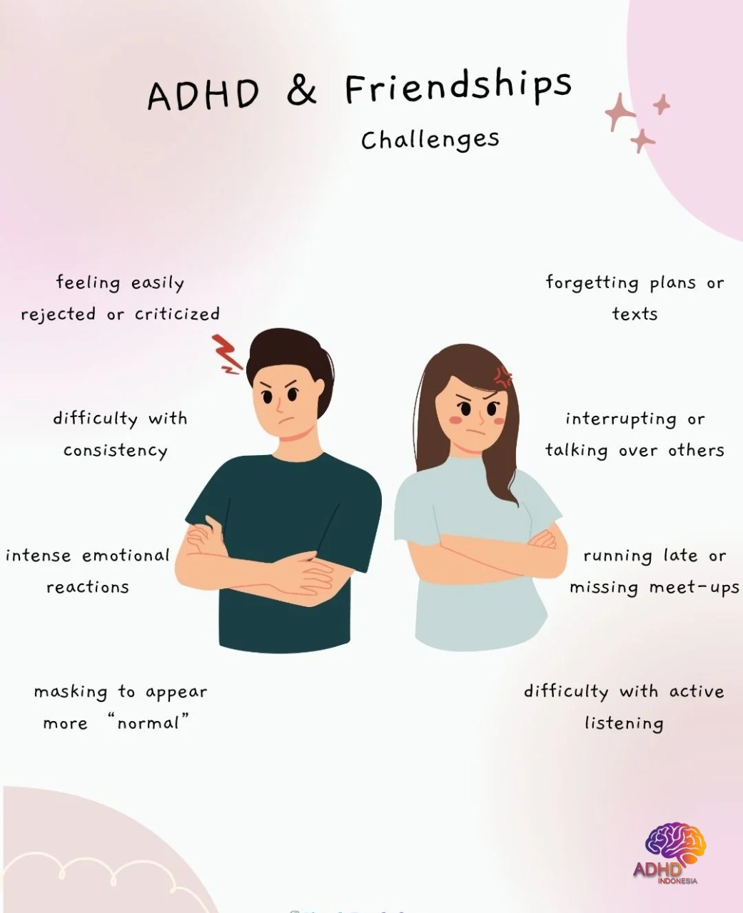 ADHD pada Anak Sekolah: Tantangan dan Pendampingan di Kota Lhokseumawe