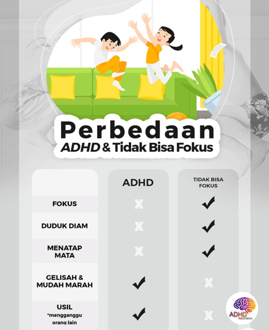 Apa Itu ADHD? Panduan Edukasi untuk Orang Tua di Kota Lhokseumawe