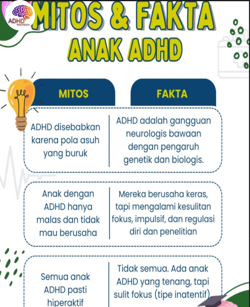 Mitos dan Fakta Seputar ADHD yang Beredar di Kota Lhokseumawe