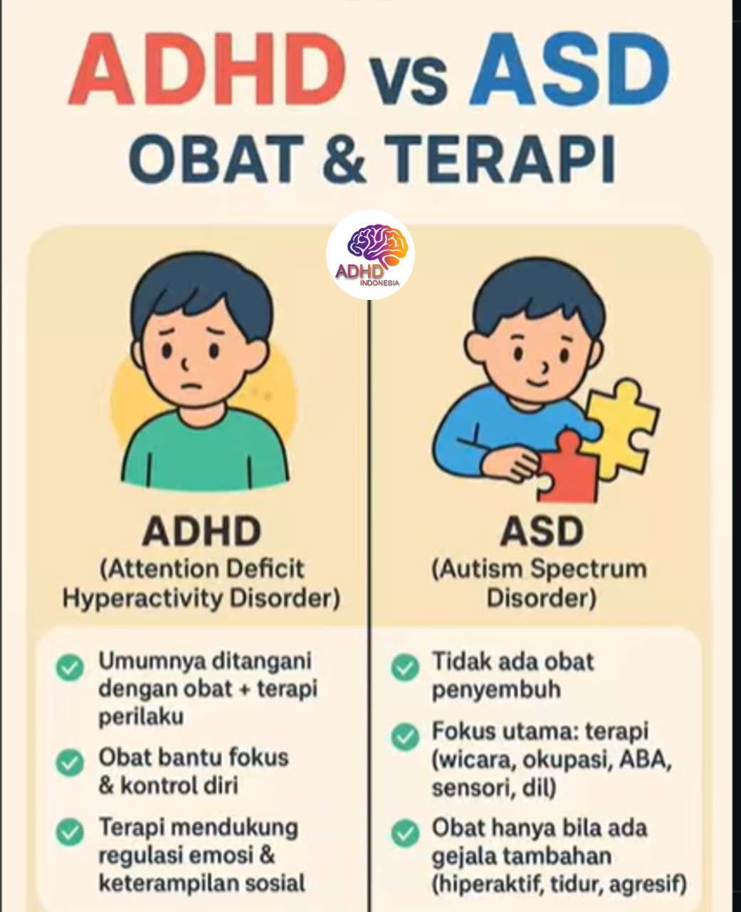 Terapi ADHD: Informasi Awal yang Perlu Diketahui Orang Tua di Kota Lhokseumawe